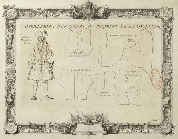 Coupe de l’uniforme d’un soldat du régiment de la Couronne, Delaistre Jacques-Antoine, planche 102 du tome I d’Infanterie et gardes françaises, vers 1721, estampe, aquarelle, gouache et dessin à la plume sur papier, 18ᵉ siècle, 41,7 × 54,8 cm, numéro d’inventaire A1J7 ; 10849, Paris (Île-de-France), musée de l’Armée, © Paris (Île-de-France) – musée de l’Armée, dist. GrandPalaisRmn / image musée de l’Armée, notice descriptive consultable en ligne.